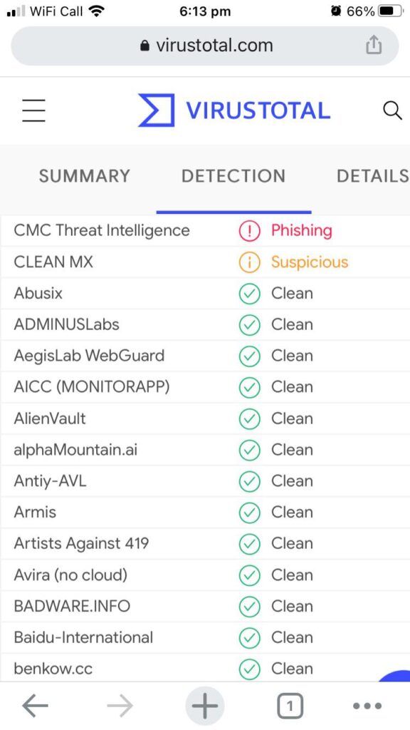 VirusTotal
