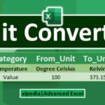 UnitConverters